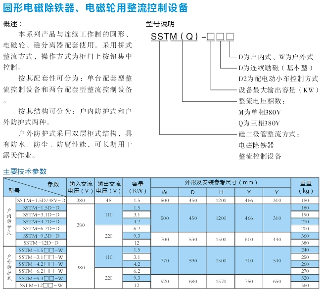 圓形電磁除鐵、電磁輪用整流控制設(shè)備